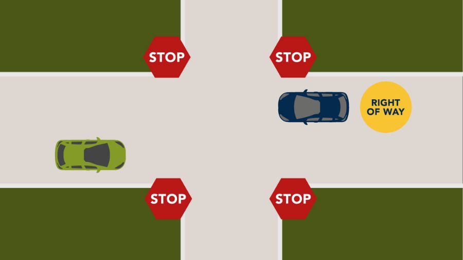 four-way stops...